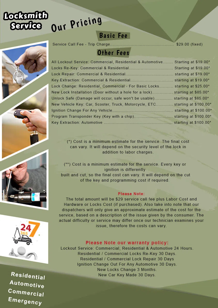 Cherry Hill Lock And Locksmith, Cherry Hill, NJ 856-454-9414 - price-ls